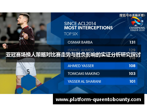 亚冠赛场换人策略对比赛走势与胜负影响的实证分析研究探讨 亚冠赛场换人策略对比赛走势与胜负影响的实证分析研究探讨