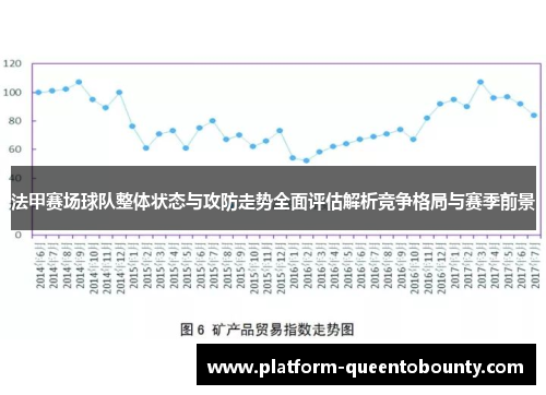 法甲赛场球队整体状态与攻防走势全面评估解析竞争格局与赛季前景