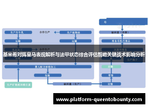 基米希对阵皇马表现解析与法甲状态综合评估前瞻关键战术影响分析 基米希对阵皇马表现解析与法甲状态综合评估前瞻关键战术影响分析