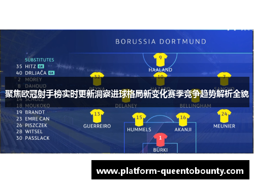 聚焦欧冠射手榜实时更新洞察进球格局新变化赛季竞争趋势解析全貌