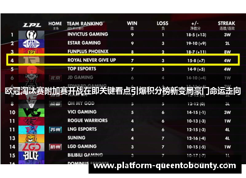 欧冠淘汰赛附加赛开战在即关键看点引爆积分榜新变局豪门命运走向