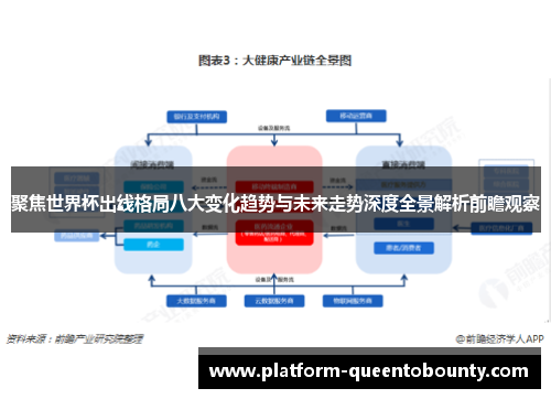 聚焦世界杯出线格局八大变化趋势与未来走势深度全景解析前瞻观察