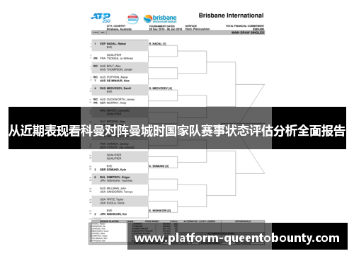从近期表现看科曼对阵曼城时国家队赛事状态评估分析全面报告 从近期表现看科曼对阵曼城时国家队赛事状态评估分析全面报告