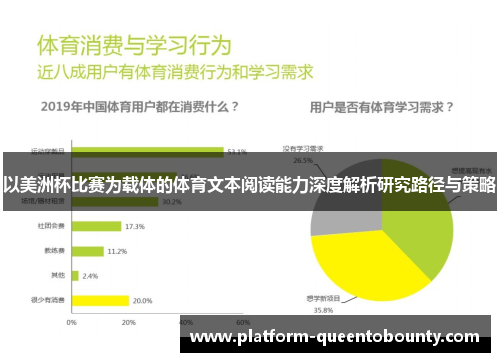 以美洲杯比赛为载体的体育文本阅读能力深度解析研究路径与策略