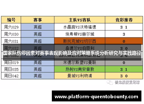 国家队伤停因素对赛事表现影响及应对策略系统分析研究与实践路径
