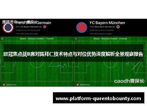 欧冠焦点战B席对阵拜仁技术特点与对位优势深度解析全景观察报告 欧冠焦点战B席对阵拜仁技术特点与对位优势深度解析全景观察报告