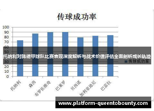 托纳利对阵德甲球队比赛表现深度解析与战术价值评估全面剖析成长轨迹 托纳利对阵德甲球队比赛表现深度解析与战术价值评估全面剖析成长轨迹
