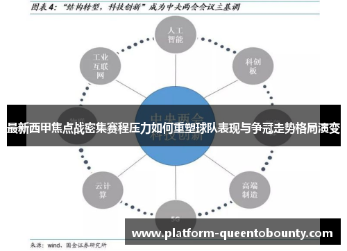 最新西甲焦点战密集赛程压力如何重塑球队表现与争冠走势格局演变